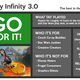 Illustration for article titled iDisney Infinity 3.0/i: The TAY Review